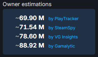 KritzKast's tweet photo. Don't do it for our game, do it for yours. This is as much about #saveDOTA and #saveCS. If valve can turn off the tap on a game enjoyed by 70 million players they won't stop here. #saveTF2 sign the petition. https://t.co/1SqyR556oG https://t.co/lEYY67NZcN