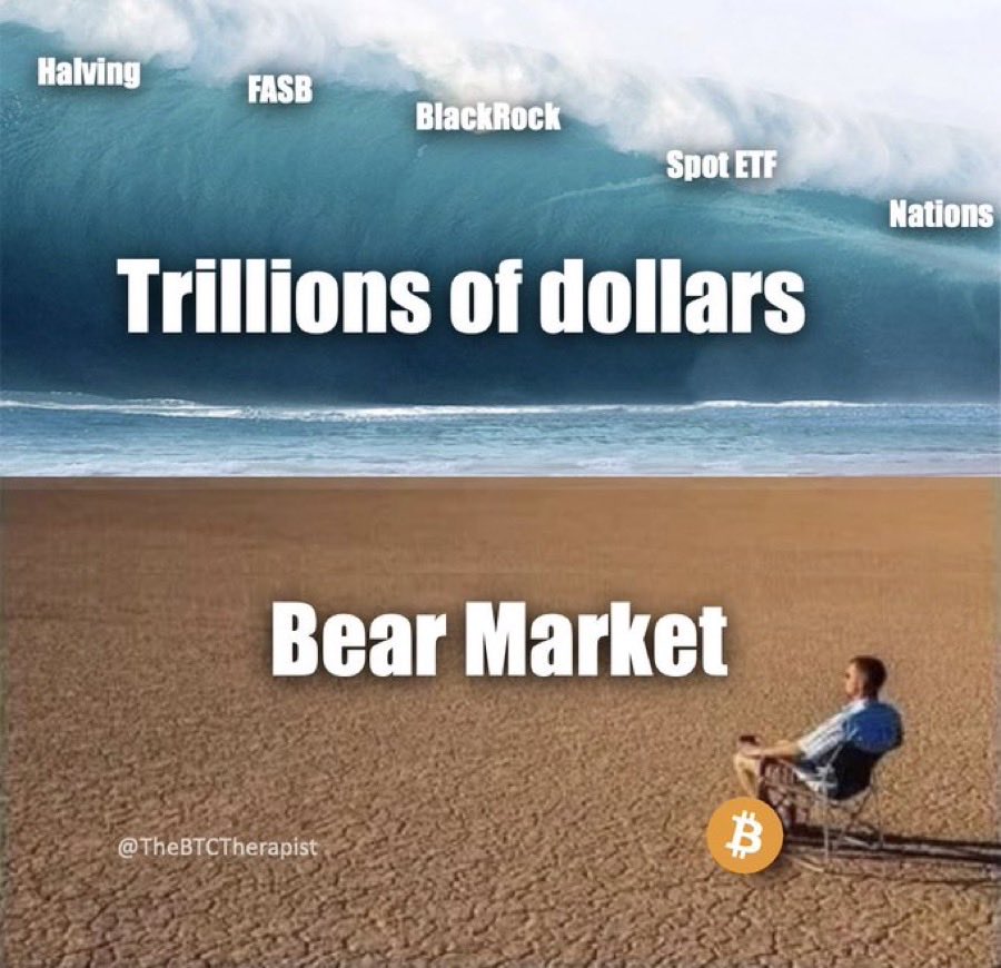 The wave’s beginning to break 

#Bitcoin