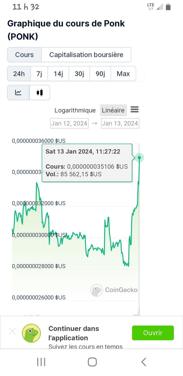 MEGA BULLISH COME BACK <a href="/Ponkcoin/">PONK!!!</a> 🐸🚀🐸🚀🐸!!!!

Dont fade $PONK !!!

Lets send it to the moon!!!

$PONK  IT!!!  

#memecoin #FOMO #Cryptocurency #TrendingHot #BullishAF #buy #Altcoin