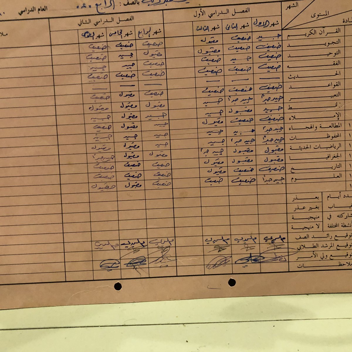 ZMusabi's tweet photo. عام 1410 https://t.co/QWzog5l2pK