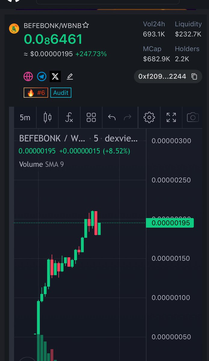 gem_radar's tweet photo. 🔥🔥Ön satışını paylaştığımız #BefeBonk 4x Ath yaptı.

Kazanan arkadaşlarımıza bereketli olsun

https://t.co/aX5zgXAOoB

https://t.co/jwI8UsEosL https://t.co/KYDgCyKJmM