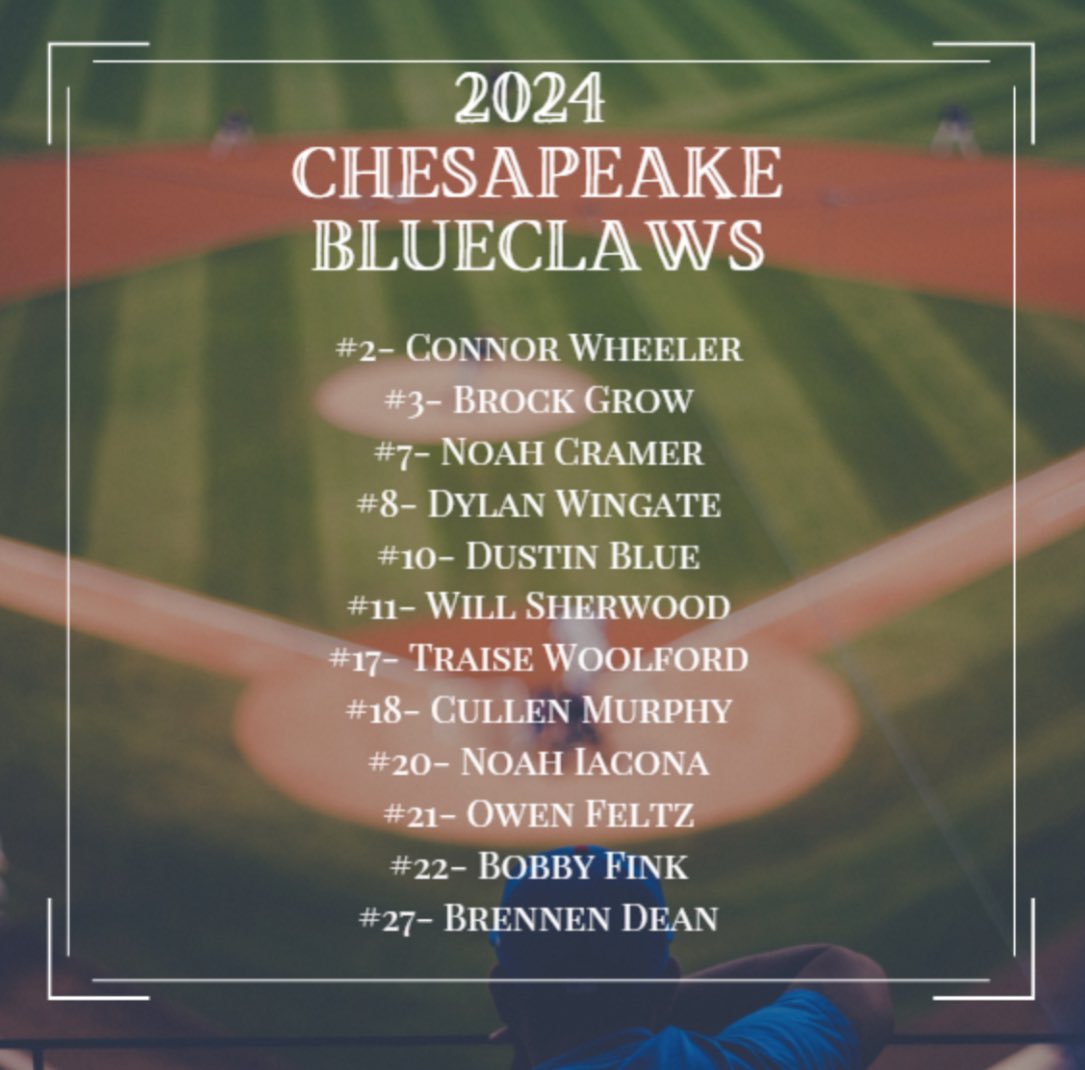 BlueClaws_Chesapeake_MD tweet media