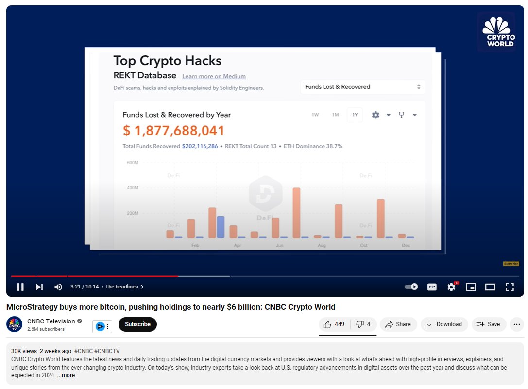 De.Fi Security Data on CNBC Television #de_fi