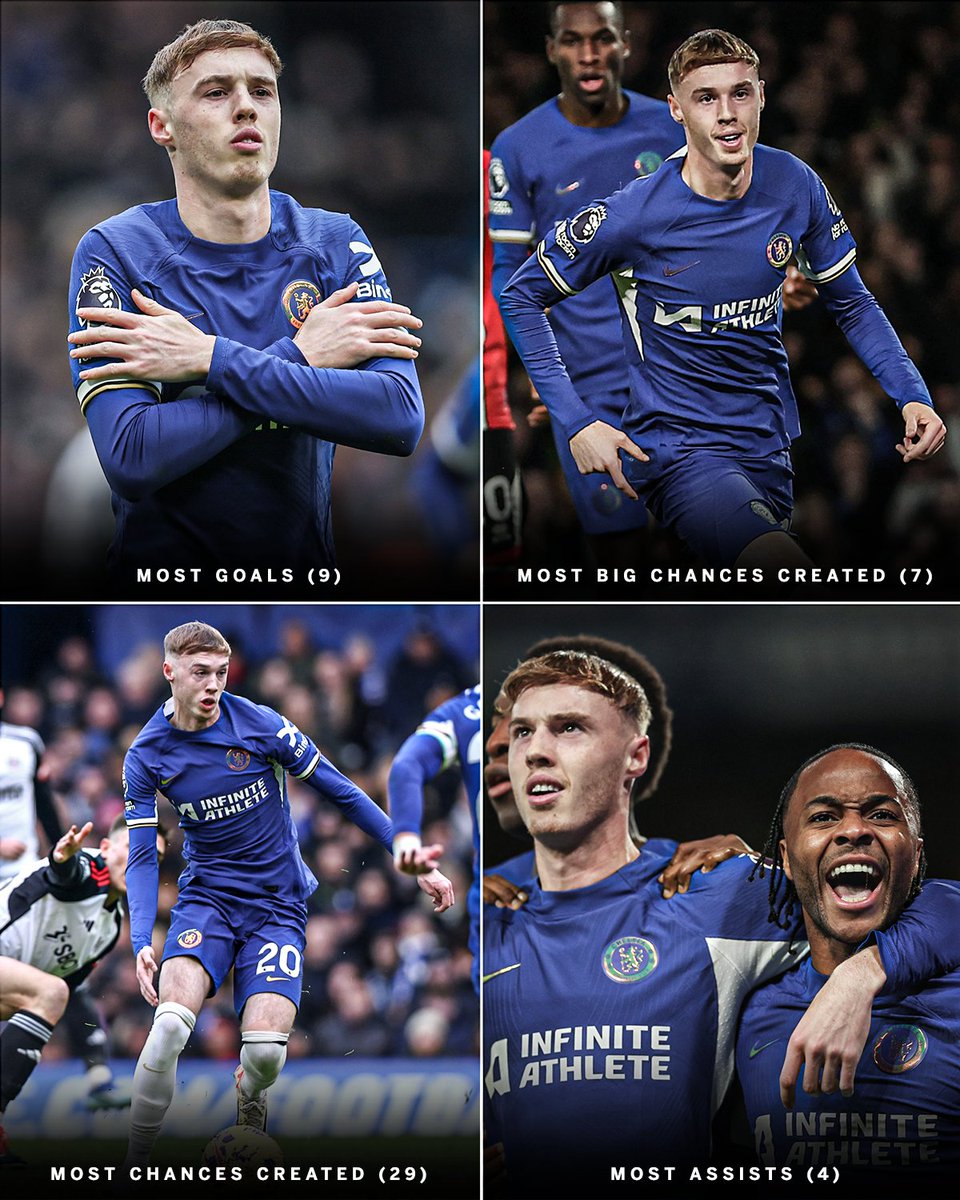ESPNUK's tweet photo. Cole Palmer for Chelsea in the Premier League this season 🥶 https://t.co/lFywld3MkS
