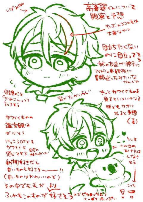 予想