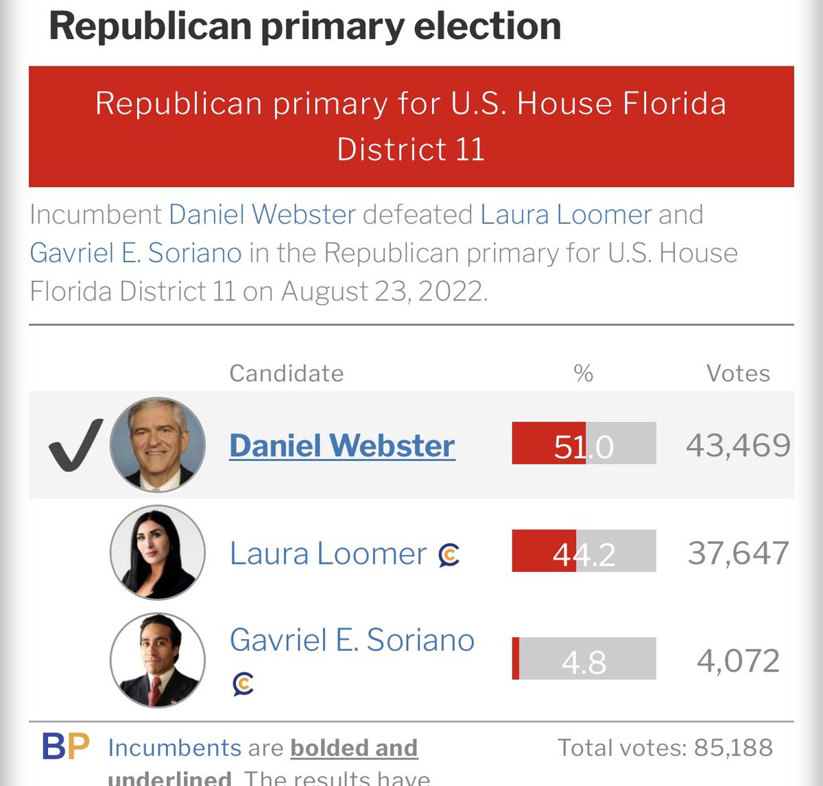 LetsJustTryOnce's tweet photo. @LauraLoomer You masturbate to this shit, don’t you?

God. Could you even BE a bigger loser?

Oh…wait…🤣🤣🤣 https://t.co/aN5qOppygP