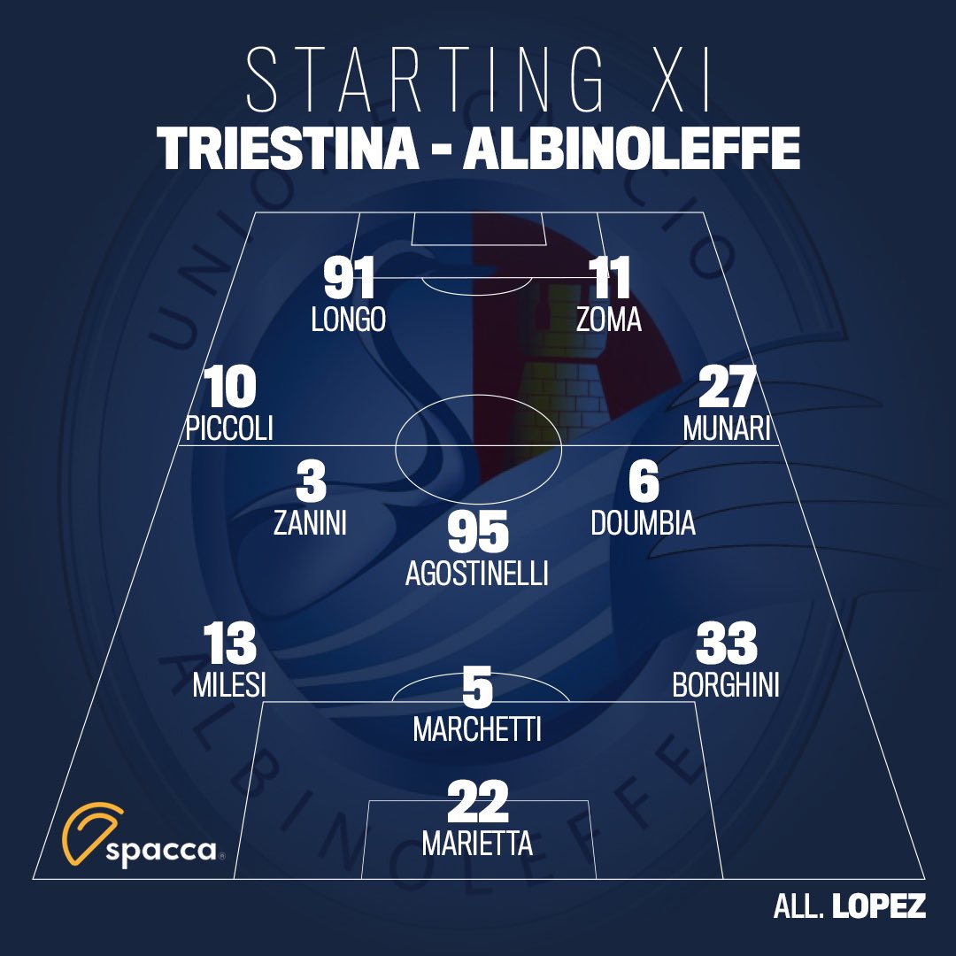 UCAlbinoLeffe's tweet photo. Ecco gli 11 scelti da mister Lopez per la 21a giornata di Serie C NOW @LegaProOfficial 🇮🇹 contro la @TriestinaCalcio 😍!

#SerieCNOW #TRIALB #ForzaScècc #ForzaaL 💙 https://t.co/PwhIlbuFVU