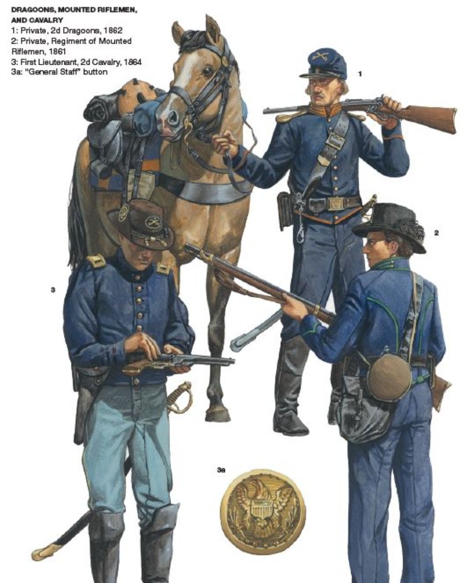 Artwork showing three Union Army unforms