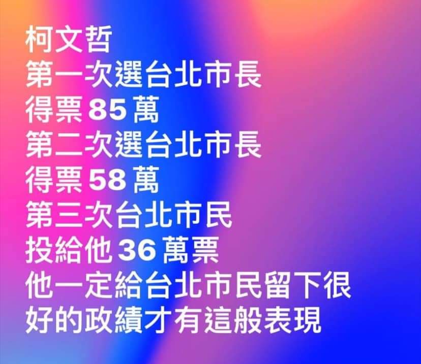 KamiliaHaraQoo's tweet photo. 北市的選擇 柯文哲 https://t.co/ldxU6YXdSc