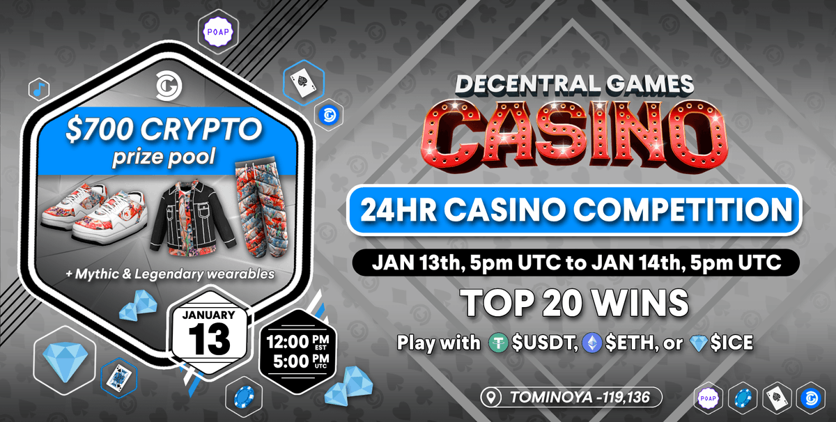 DecentralGames's tweet photo. It's game time, our $700 casino competition is kicking off now 🚨

Play with USDT, ETH, or ICE to score on the leaderboard. The top 20 players win!

The competition will run for the next 24 hours, good luck at the tables everyone https://t.co/6sndbpDCOA