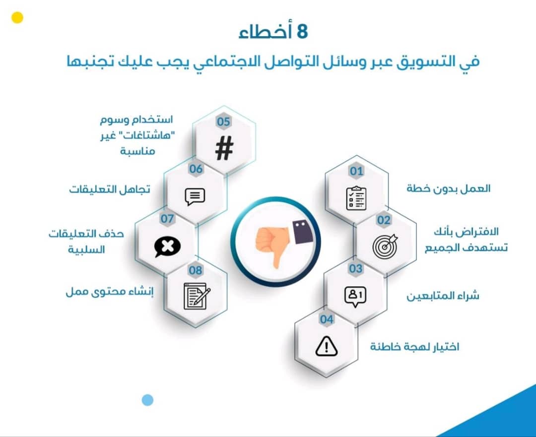 Walagraphic2001's tweet photo. خدماتنا :
⚙️ تصميم لوقو
🧺 انفوجرافيك
📌 بروشور،
🎞️ موشن جرافيك
🗒️ سي في سيرة ذاتية،
📑 باوربوينت،
🍔 منيو،
📚 تصميم كتب،
📰 مجلات،
🗞️ صحف،
للطلب التواصل على الواتس على الرابط :
https://t.co/nou8VcsAL1
#جنوب_إفريقيا 
#الحرب_العالمية_الثالثة 
#غزه_تقاوم https://t.co/s5iKuMC9oe