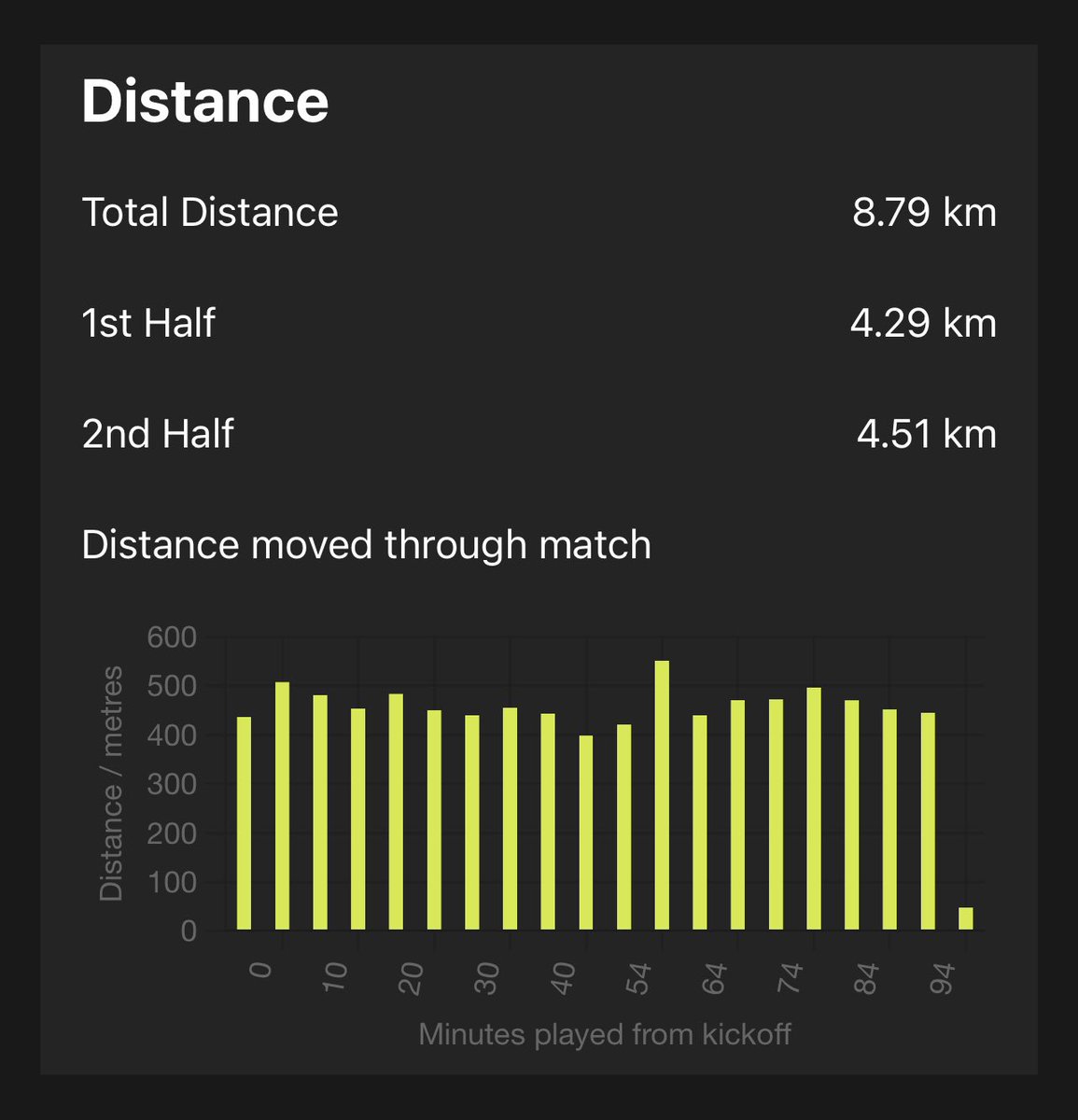 Shaun Jepson tweet media