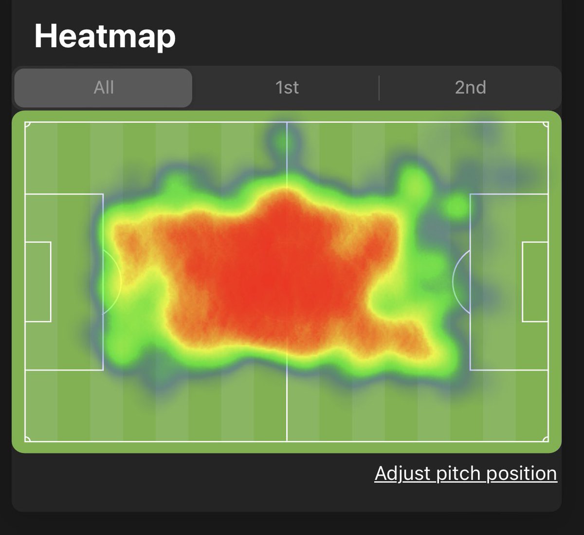 Shaun Jepson tweet media