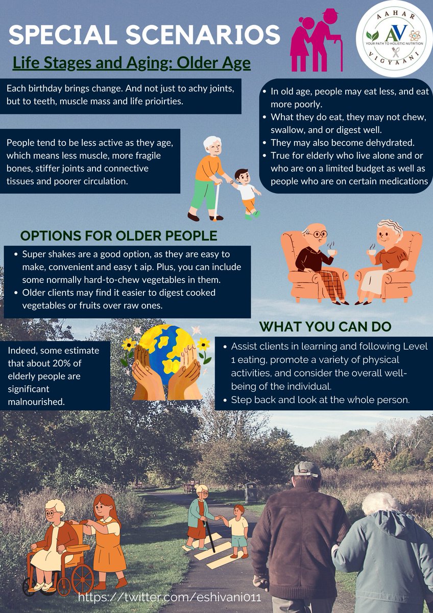 eshivani011's tweet photo. 📷 Elevate Your Well-Being at Every Age: Nutrition Coaching for the Golden Years! 📷
#NutritionCoaching #HealthyAging #SeniorWellness #VibrantLiving #HolisticHealth #AaharVigyaani https://t.co/5qIuy0rT52