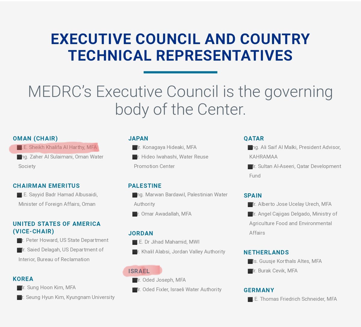 أحدثكم عن "ازدواجية المعايير" العمانية هذه المرة:

هذا المسؤول نفسه يترأس المجلس التنفيذي لمركز الشرق الأوسط لأبحاث تحلية المياه (MEDRC).

تأسس المركز في مسقط عام ١٩٩٦ كبادرة سياسية ضمن ما عُرف وقتها بعملية السلام، وطبعاً بعضوية إسرائيلية. 
medrc.org/about-us/