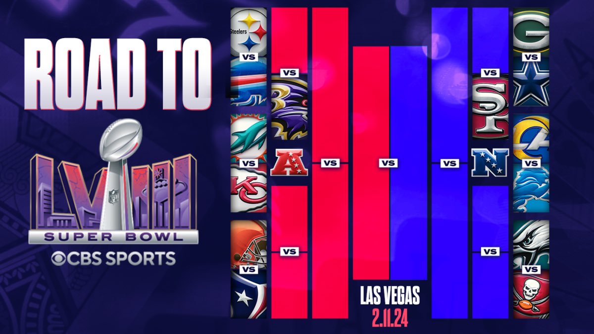 LongnecksSG's tweet photo. Watch ALL the NFL Playoff action with us starting today with Browns vs Texans at 4:30p! 

Get here early for UK Basketball at 2p.

It’s a Longnecks kind of day https://t.co/cvmDesDKE4