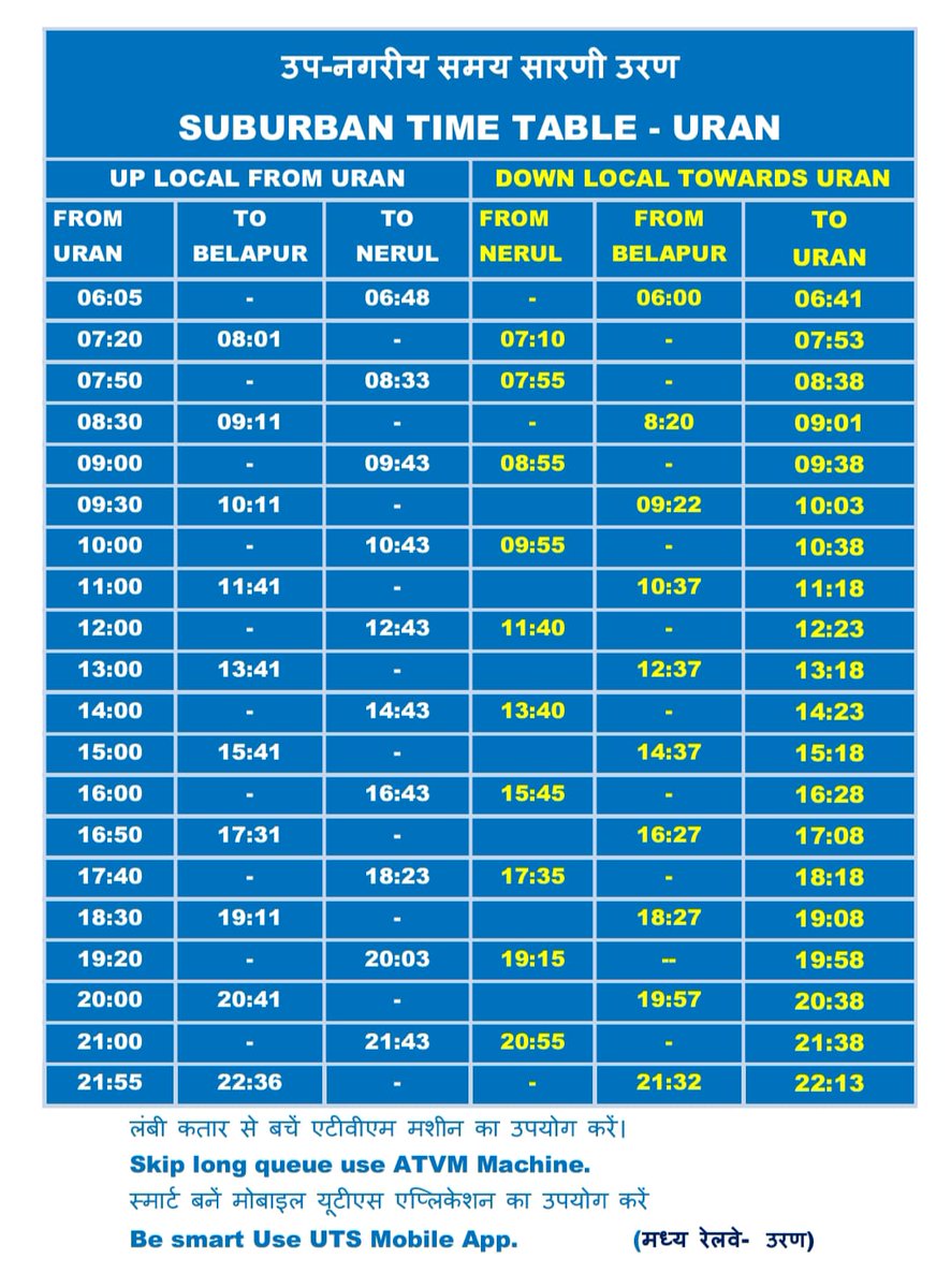 drmmumbaicr's tweet photo. 🚆 Exciting News! 📷 Introducing the fresh SUBURBAN TIME TABLE-URAN.  
Your journey just got smoother and more convenient!   

#RailwayUpdates #TravelWithEase #TrainTravel #CommuteConvenience #RailwayUpdates #TimetableRevamp #PublicTransportPerks https://t.co/OCGAbRgSUv
