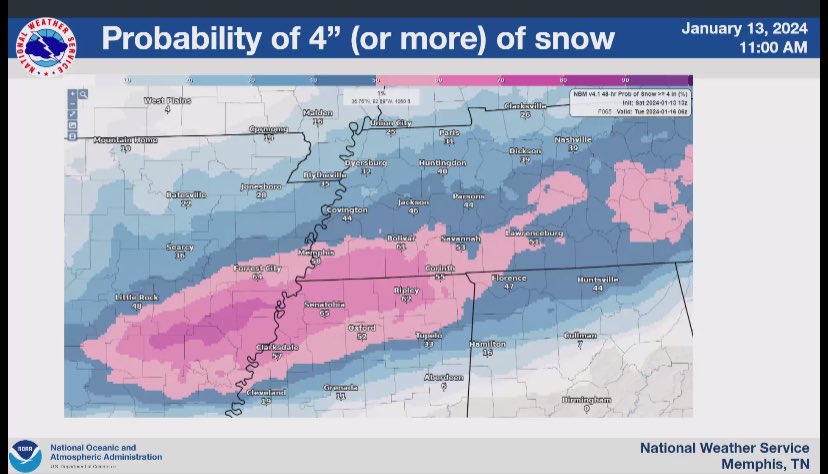ShelbyCoEMHLS's tweet photo. Extreme cold temperatures and snow accumulations are on the way start preparing now https://t.co/XCkYfjs7HB