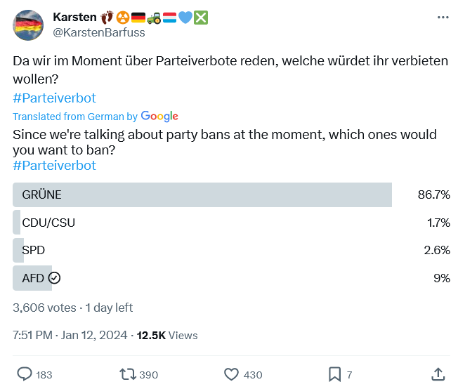 DucuGavril's tweet photo. Here's a 'poll' #fellas https://t.co/mEUXCCc1wI