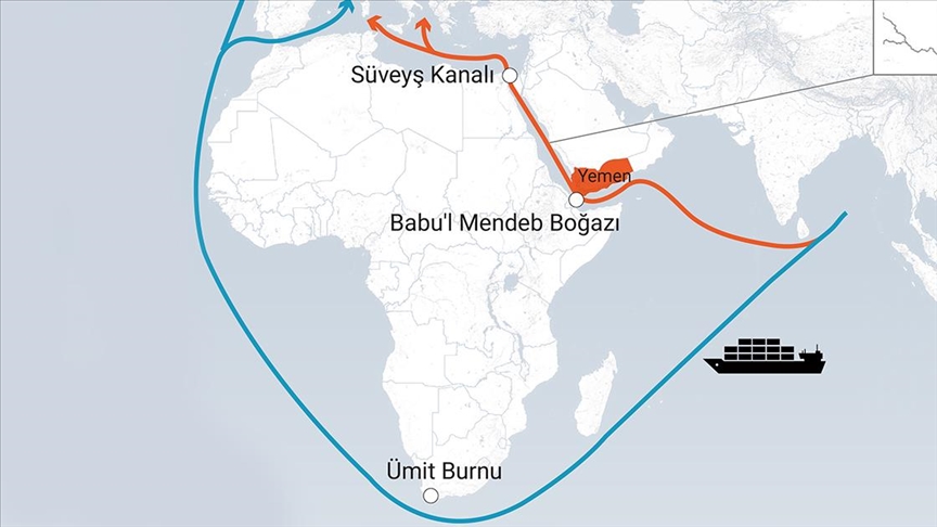 • Gelişmeler tedarik zincirini etkiledi
• Denizcilik şirketleri rotalarını değiştiriyor

ABD ve İngiltere'nin saldırılarıyla artan ticari riskler Kızıldeniz'e alternatif rota arayışını hızlandırdı v.aa.com.tr/3107852