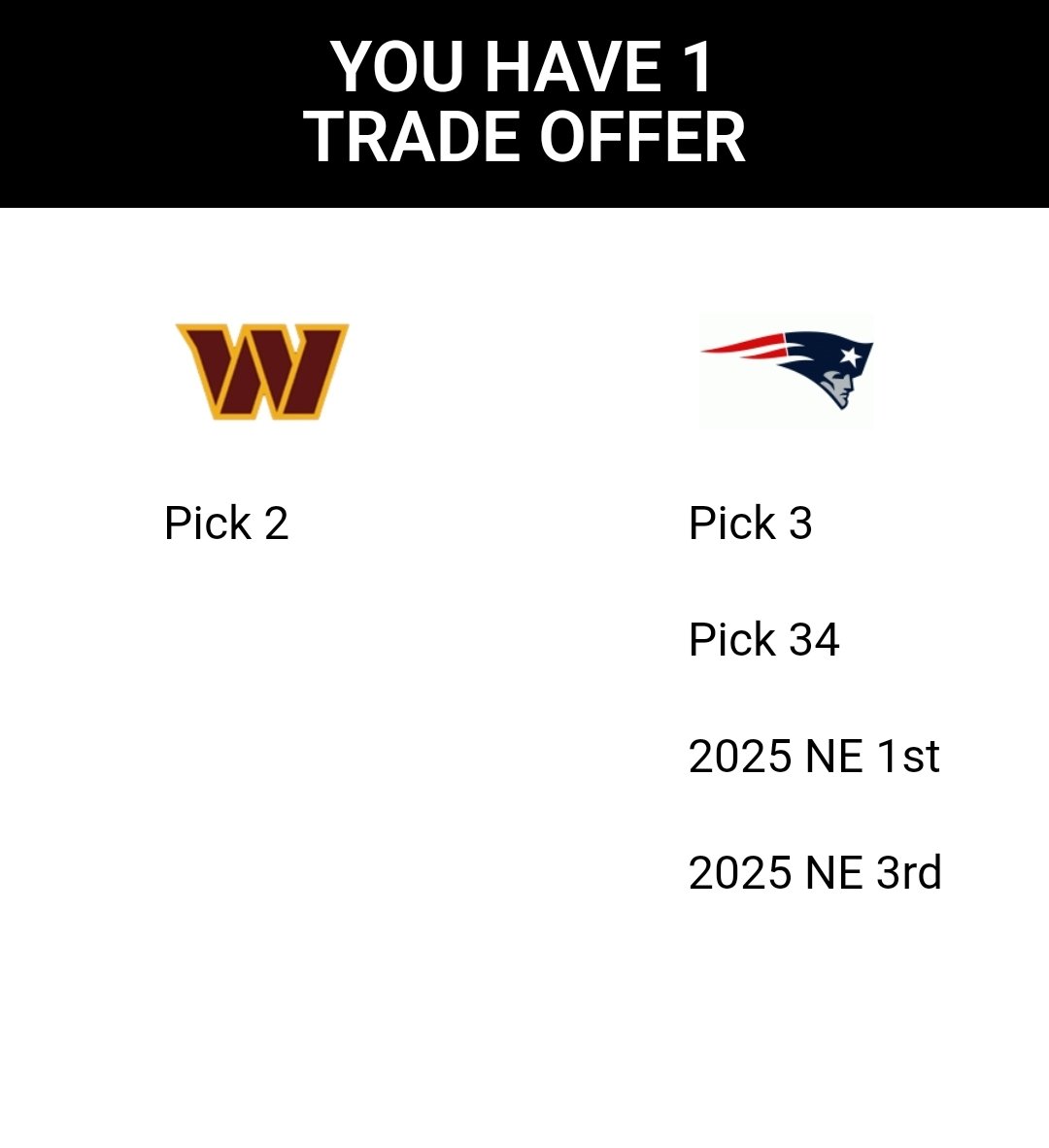 Big Doug tweet media