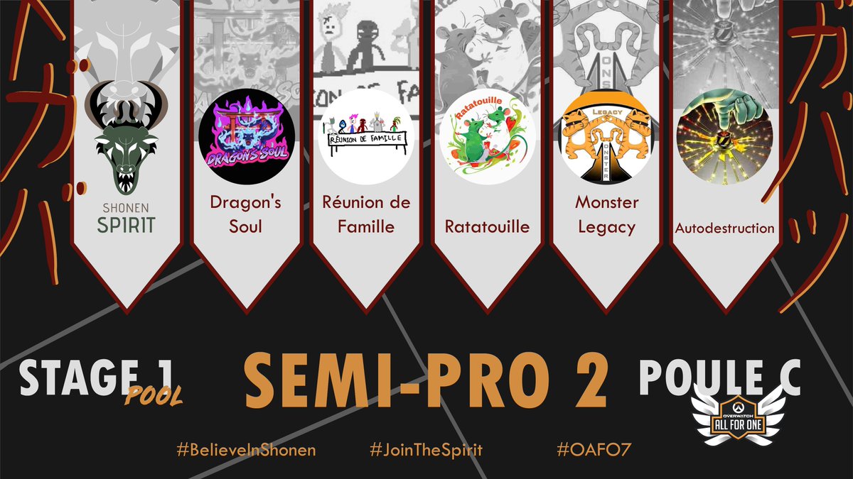 Le Stage 1 du <a href="/PlayAllForOneFR/">Overwatch AllForOne France</a> 2024 a commencé et voici ce qui attend nos Shonen Spirit dans la Poule C de la division Semi Pro 2 👀

Voici leurs adversaires pour ce début d'année : 
- Dragon's Soul de la structure @Dragons_OW
- RéuniondeFamille
- Ratatouille
- Autodestruction
-