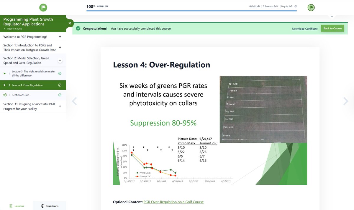 Revamped GreenKeeper University Enhances Student Flexibility. Read our latest blog post with answers to common questions about the asynchronous coursework and the new learning management platform at GreenKeeper.Blog.