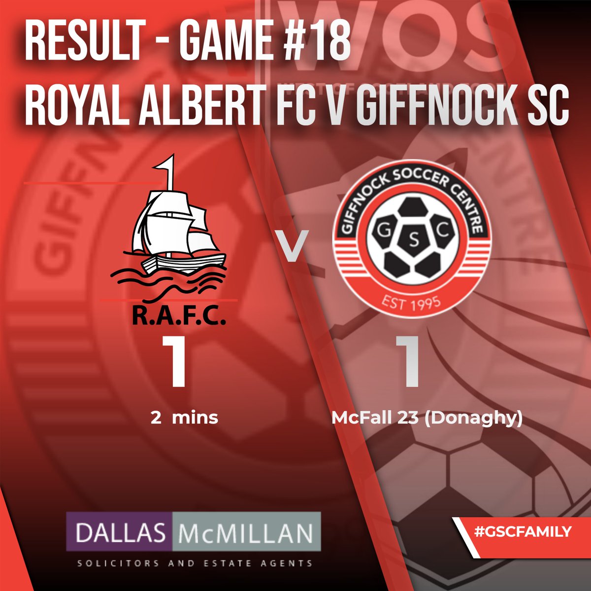 GiffnockWOSFL's tweet photo. A battling performance today and a hard earned point against a resurgent @RoyalAlbertFC in the league.  One down in 2 mins and a player sent off in 5 mins, the 10 dug in, defensively solid with chances to grab the winner.  Great to see a revitalised @RoyalAlbertFC. https://t.co/U9qxdQmYrO