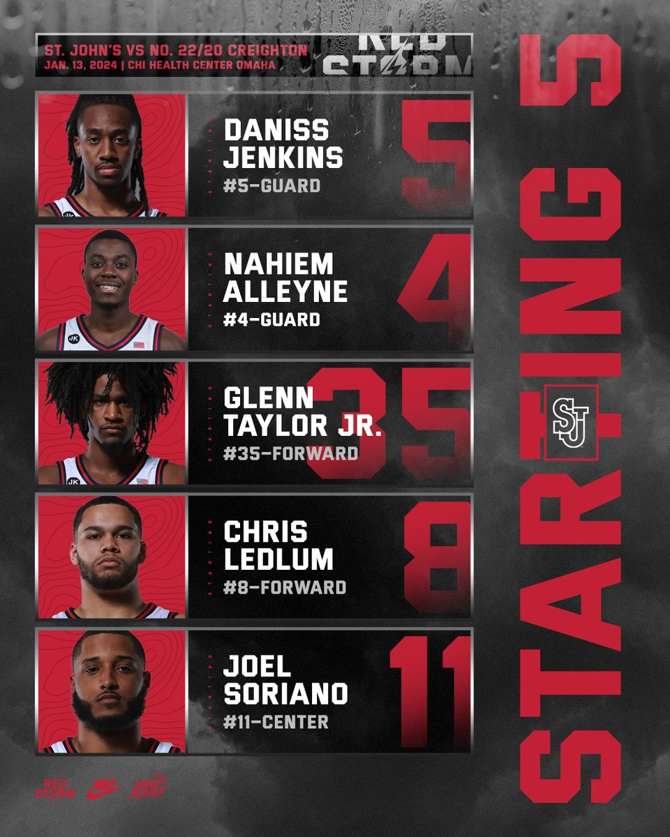 St. John's Men’s Basketball tweet media