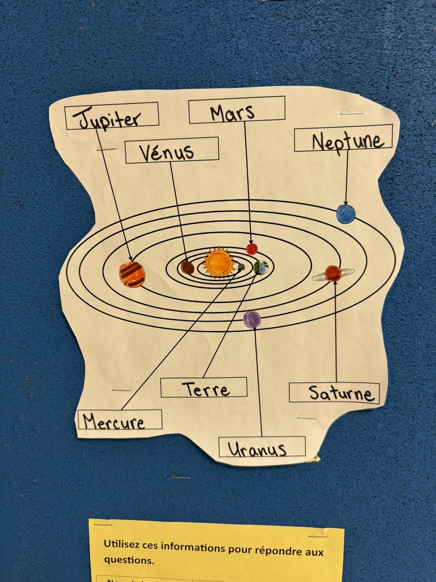 ec_RETSD's tweet photo. Math and Science collide in this grade 3 challenge. https://t.co/m5RZbpLtPK