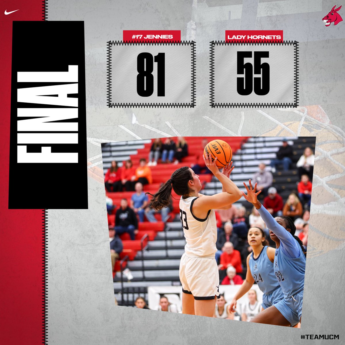 UCMWBB's tweet photo. FINAL | No. 17 Jennies 81, Emporia State 55

Holden with 14 points, 12 rebounds; Littrell with 13 points; Frosty with 12 points; Karlin with 11 points; Nelson with 10 points leading us. 

We move to 12-3 overall, 6-3 in @TheMIAA with the win!

#teamUCM https://t.co/SreB9J57om