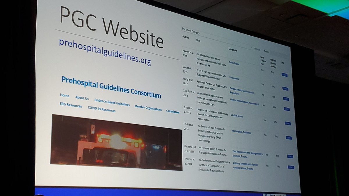 Susie_Burnett's tweet photo. Nuggets for #EMS #EBGs, per Dr. Martin-Gill:
1. Systematic lit review (PRISMA)
2. Reporting checklist (AGREE)
3. Timeline for updates
4. Implementation guidelines
5. Panel with target pop. reps
6. Open access pubs
#NAEMSP2024
Learn more 👇 https://t.co/UQm1IlT1qb