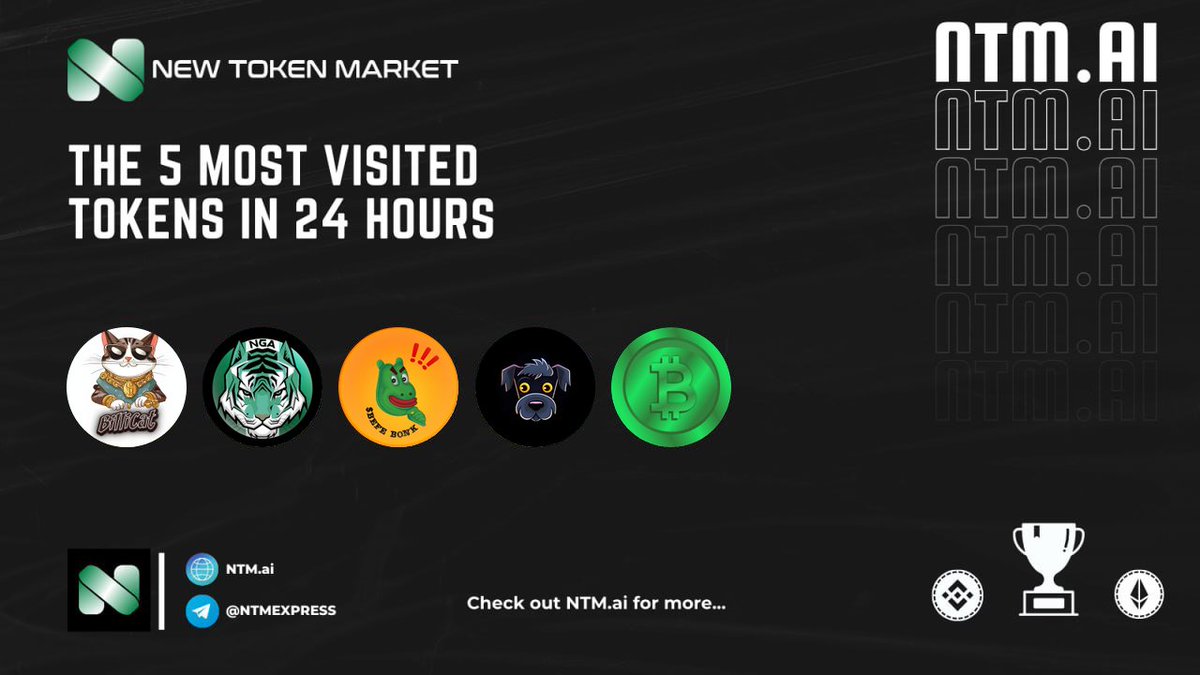 𝗧𝗼𝗱𝗮𝘆'𝘀 𝗧𝗼𝗽 𝟱 𝗧𝗼𝗸𝗲𝗻𝘀 𝗼𝗻 NTM.ai

🟩 #BCAT | <a href="/billicatcoin/">Billicat || Sendiro Exchange || #BCAT</a>
🟩 #NGA | <a href="/ngatiger_bsc/">NGATIGER</a>
🟩 #BEFEBONK | <a href="/befebonk/">BefeBonk</a>
🟩 #BabyMyro | <a href="/babymyrotoken/">Baby Myro</a>
🟩 #BTC2024 | @bitcoin2024_

#Trending #BSC #ETH #BTC