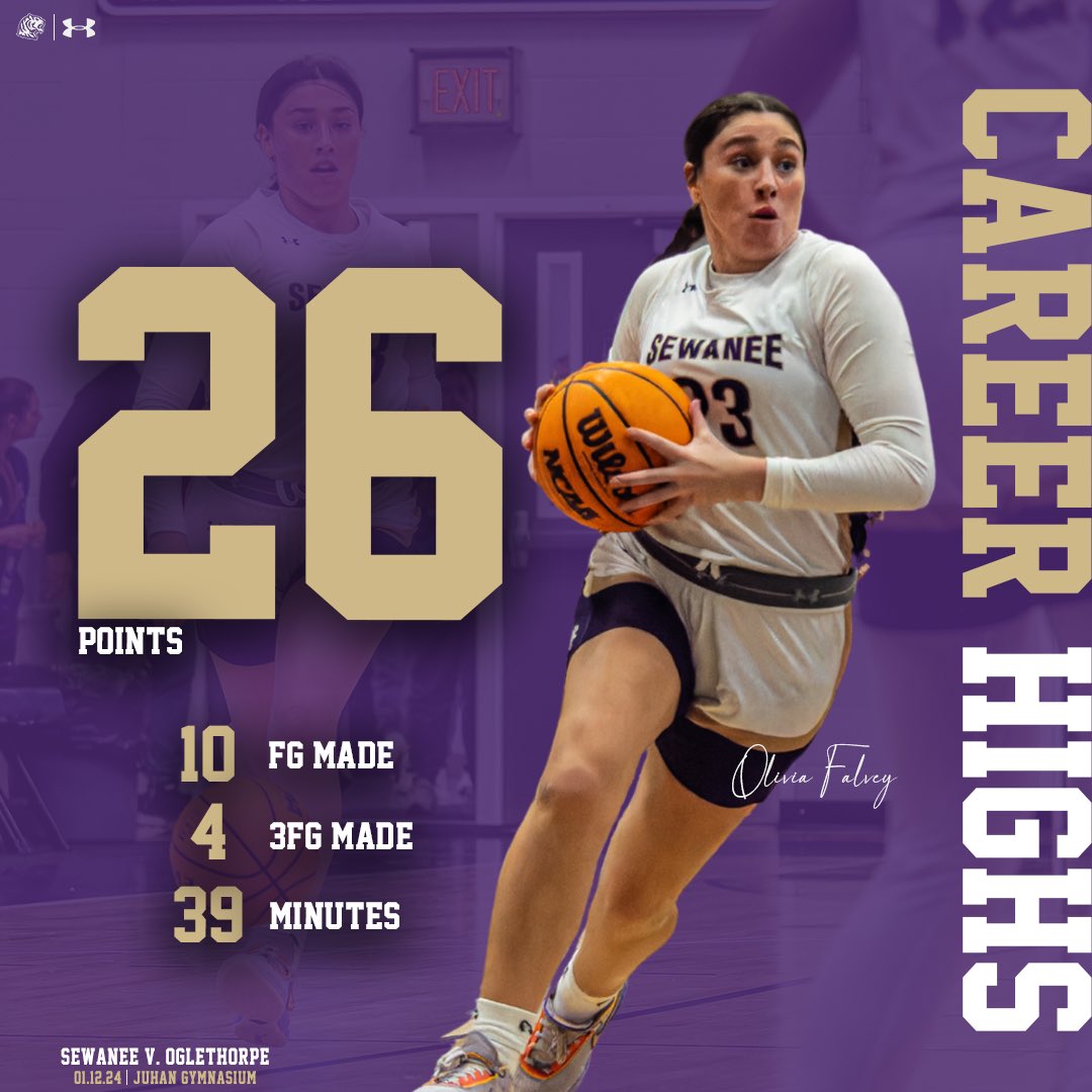 Big night for Liv💪🏽‼️

<a href="/falvey_olivia/">Olivia Falvey</a> | #SetTheTone | #D3Hoops