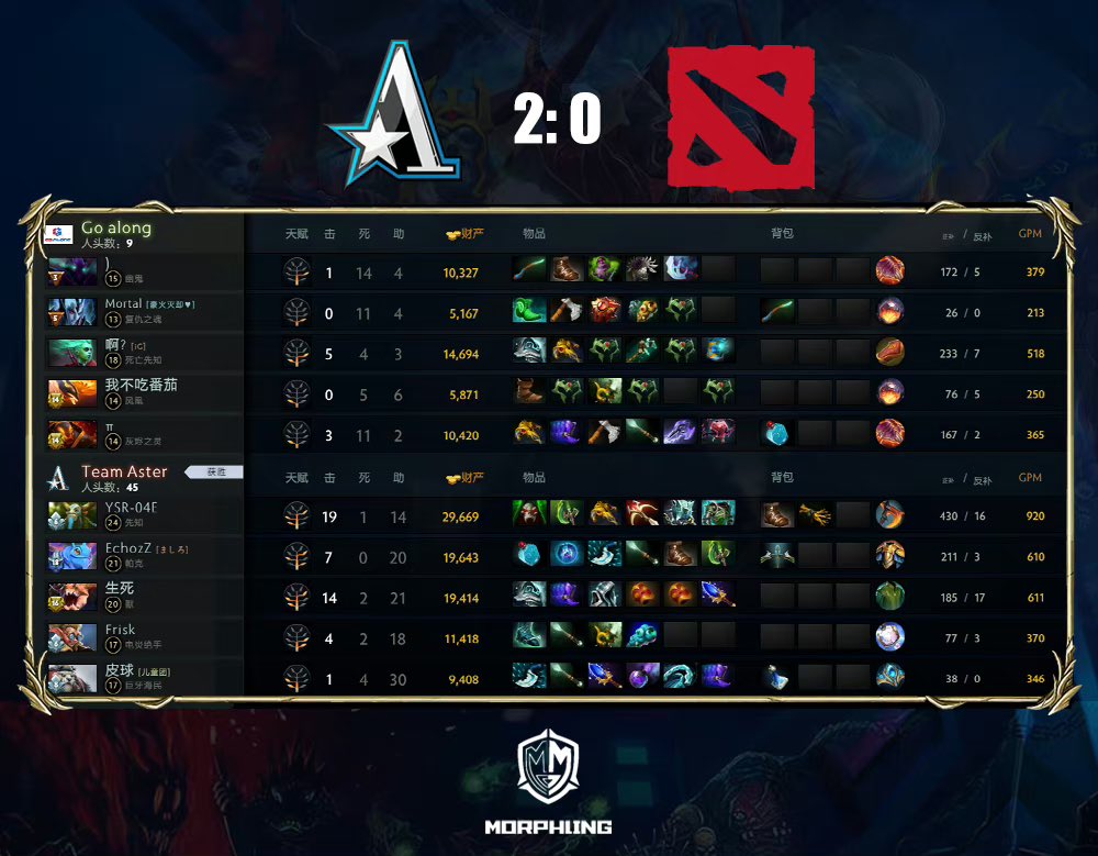 Aster 2:0 Go Along 

We will be going to the next stage in lower bracket. Keep working hard and do our best! 
Good game well played !