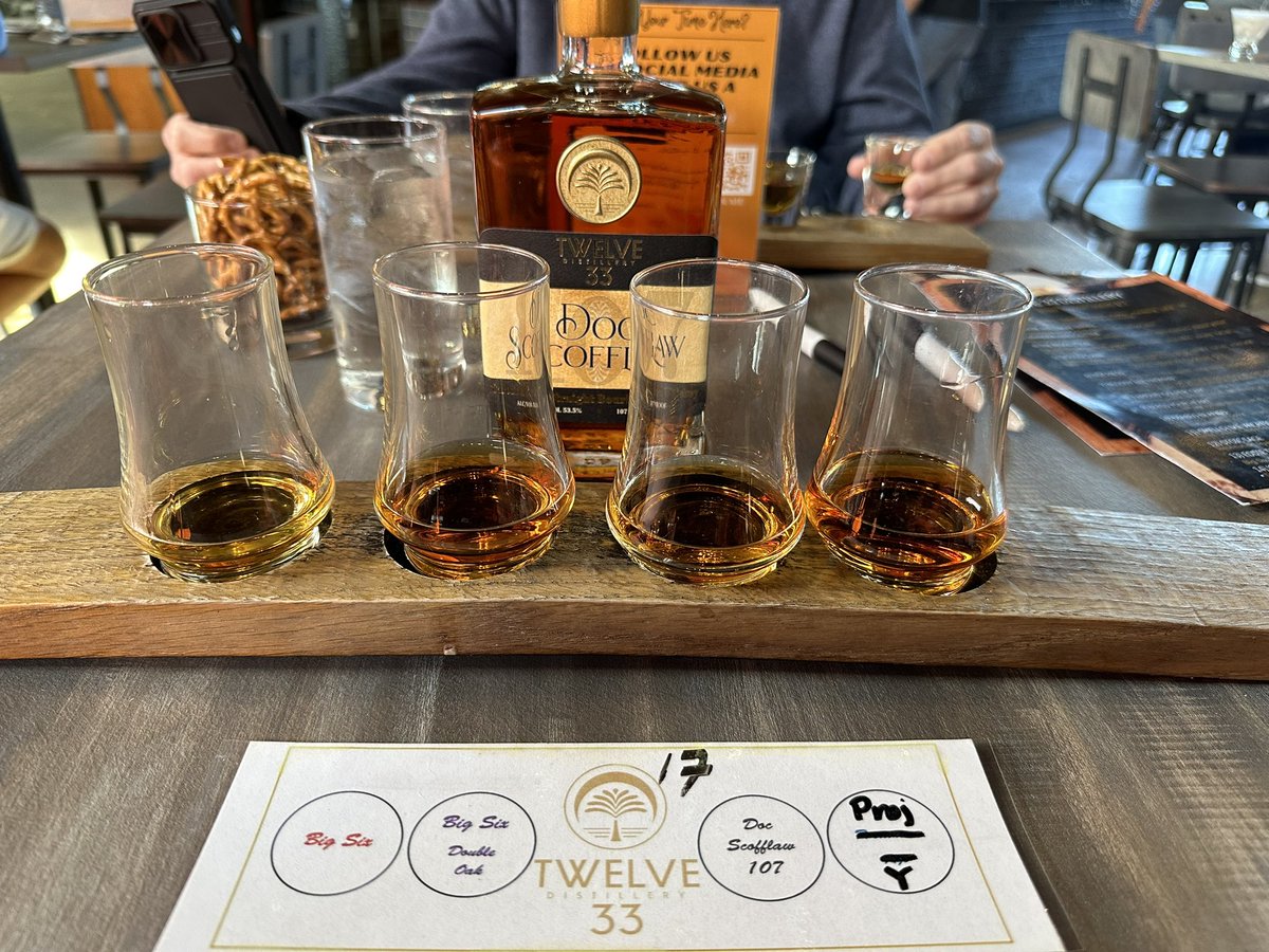 Your What Hurts? tweet media