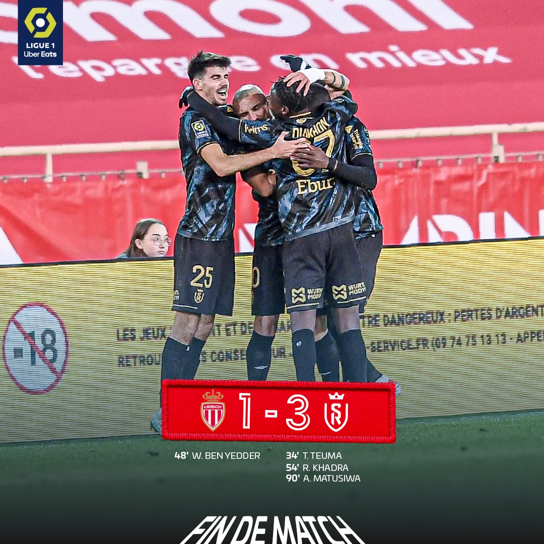 StadeDeReims's tweet photo. ⏱ 90+6’ [1-3]

🏁 C'est terminé ! Nos Rémois ont fait preuve de sérieux et de solidarité pour s'imposer 1-3 ce soir face à l'AS Monaco ! 👏🔴⚪️

#ASMSDR #GoSDR https://t.co/BBNhjUFr8s