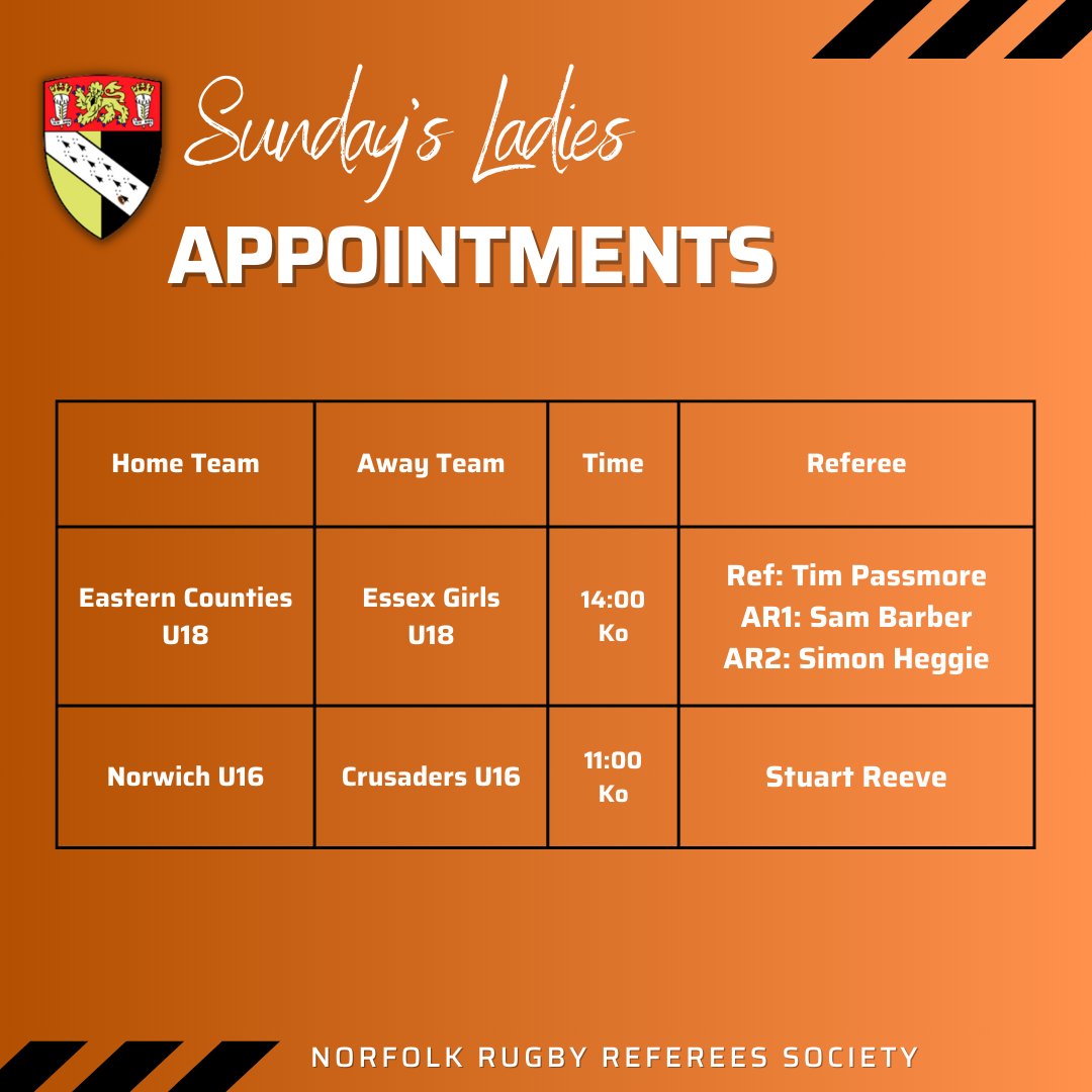 Tomorrows youth appointments. Good luck to all referees and teams. 
Do you think you could be a referee? D/M for more details. 
#NRURS #keepyourbootson #canyoudoit