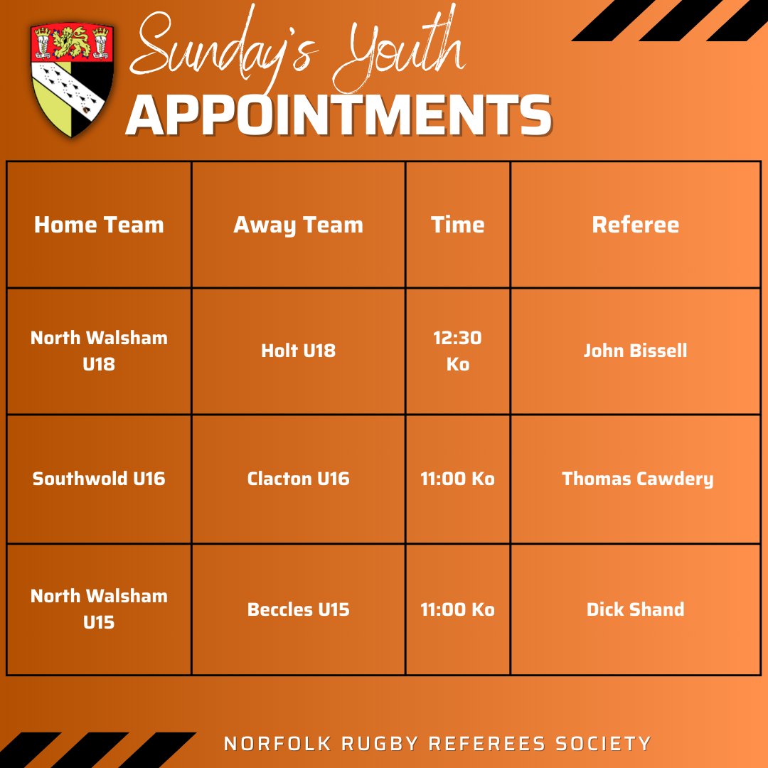 NorfolkRugbyRefs tweet media