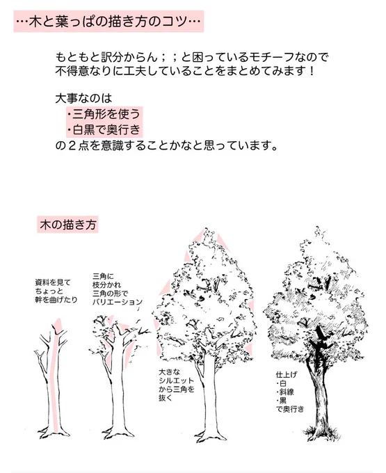 木と葉っぱの描き方についてまとめてみました🌱
ご質問ありがとうございました!
 #マシュマロを投げ合おう 