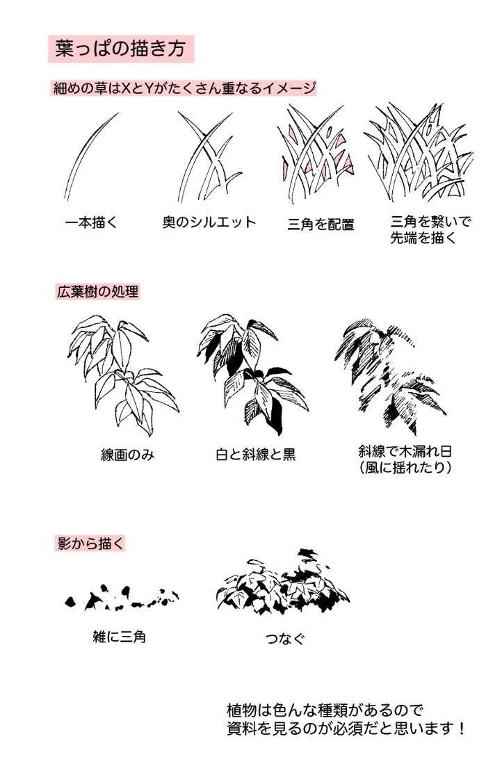 木と葉っぱの描き方についてまとめてみました🌱
ご質問ありがとうございました!
 #マシュマロを投げ合おう 