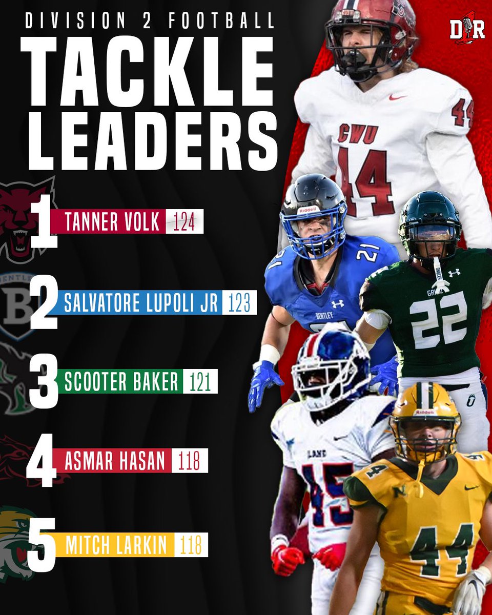 The top defensive players in #D2FB‼️

Check out the top tacklers from across the country during the 2023 season ⬇️