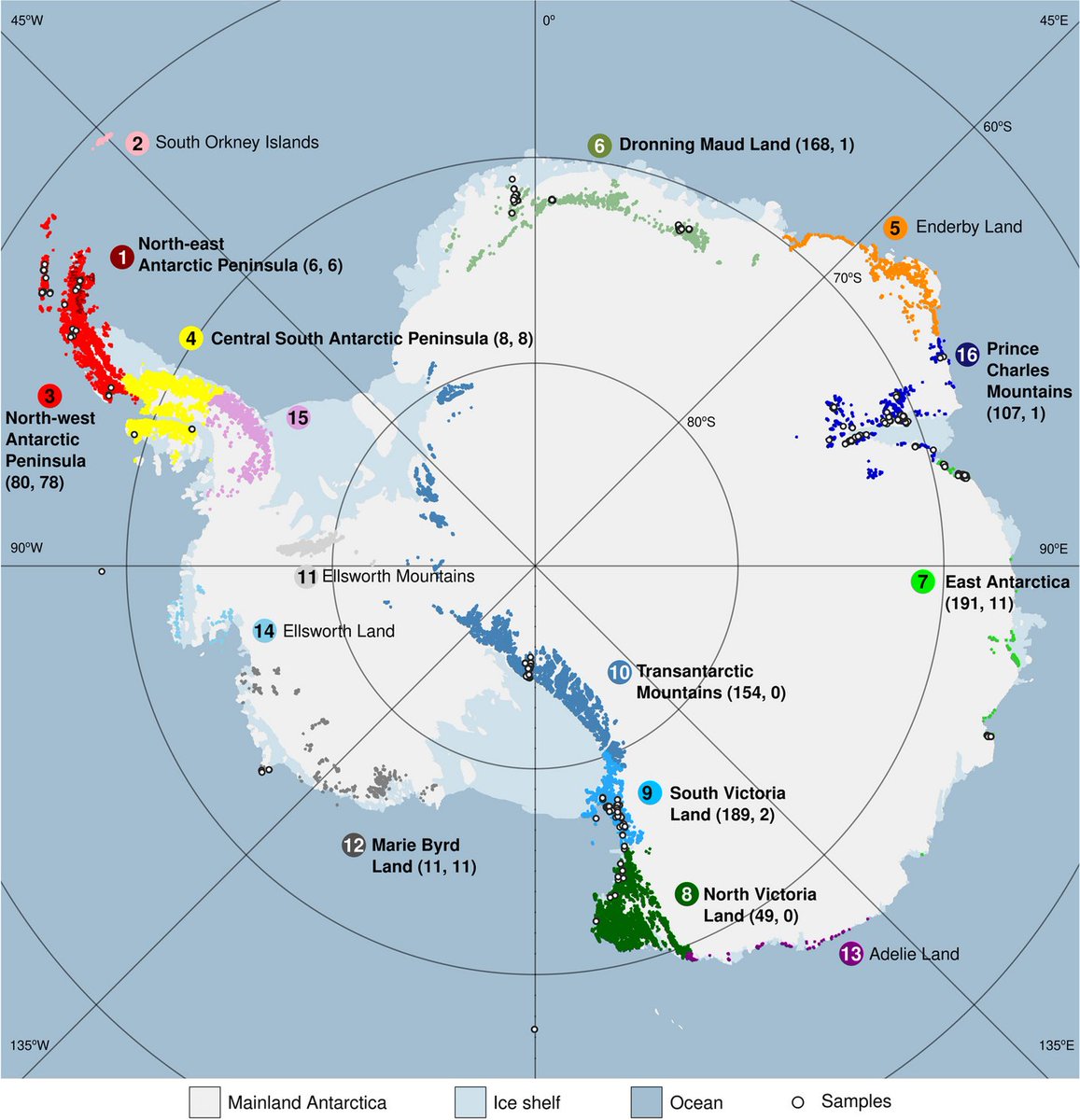 MicrobiomeJ's tweet image. Biogeographic survey of soil bacterial communities across Antarctica dlvr.it/T1LRkm