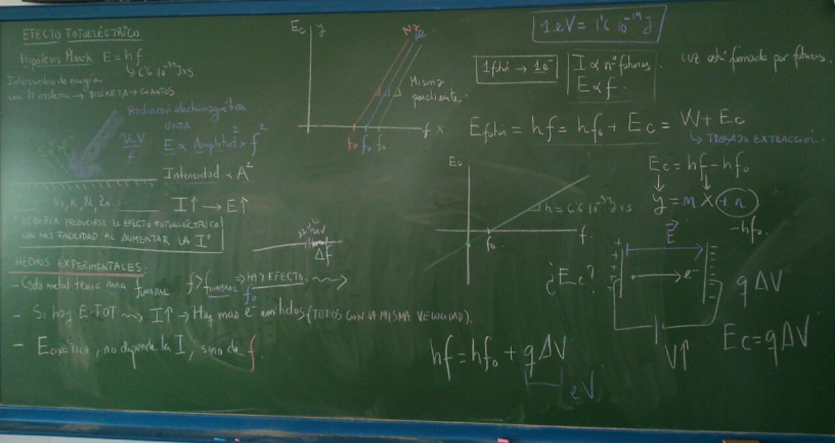 currofisico's tweet photo. Dia 22 del inicio de la causa #mipizarradetizanopinta de 2º de Bachillerato (aula6). @EducaAnd no todo es digitalización, ya que los laboratorios son inexistentes... por lo menos pizarras en condiciones. Agradezco retweet. https://t.co/32hn2QTKMP