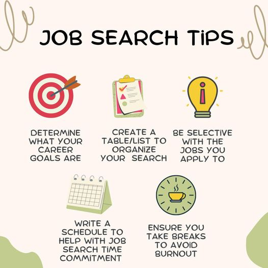 WattonEmploy's tweet photo. Job searching can be challenging. Here are some tips to keep in mind when you are job searching!
#jobsearching #employment #jobsearchtips  #wattonemployment #northumberland #cobourg #porthope #FreeHelp https://t.co/DdzAGQvayF
