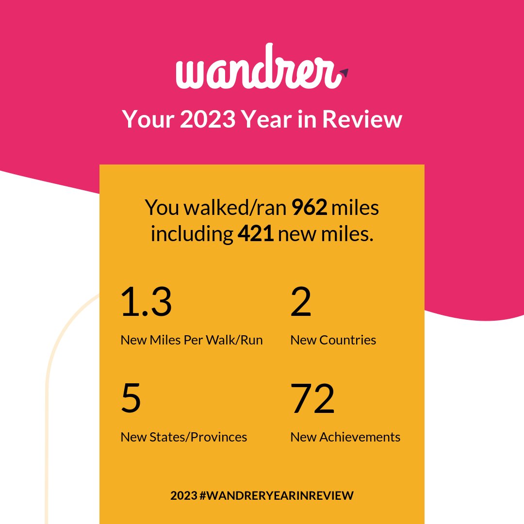 Ian Rutson tweet media