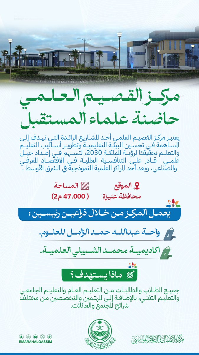 EmarahAlQassim's tweet photo. #انفوجرافيك_السبت|
مـركـز الـقصيـم الـعـلمي ..
حـاضنة عـلمـاء الـمستقبـل . https://t.co/n2uYVUYnll