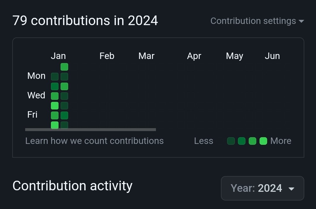 MrAbhigyan's tweet image. Day 1๏ธโฃ3๏ธโฃ on my GitHub streak! ๐๐ป The coding rhythm is steady. Let's keep pushing code boundaries and making progress together! ๐ #GitHubStreak #365DaysofCode #CodeProgress #buildinpublic