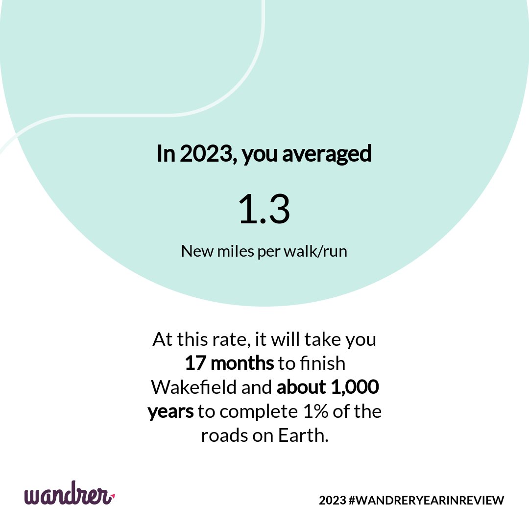 Ian Rutson tweet media