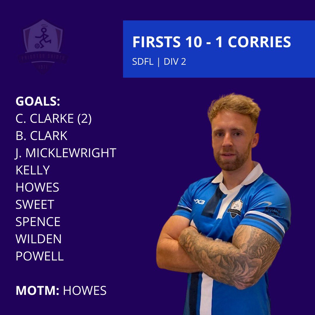 PaigntonSaints's tweet photo. 𝗙𝗨𝗟𝗟 𝗧𝗜𝗠𝗘 | Good day at the office 👌

#UpTheSaints

💙 https://t.co/zh9RCeUNpr